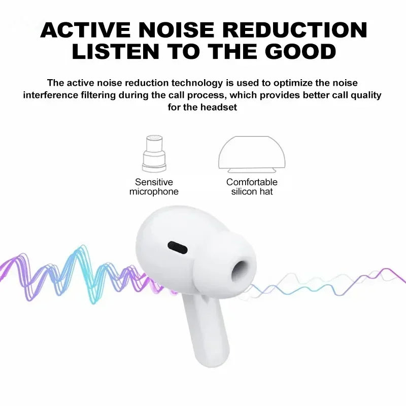 Écouteurs Bluetooth TWS Air Pro Écouteurs Sans Fil Casque à Réduction de Bruit Écouteurs Bluetooth avec Commande Tactile