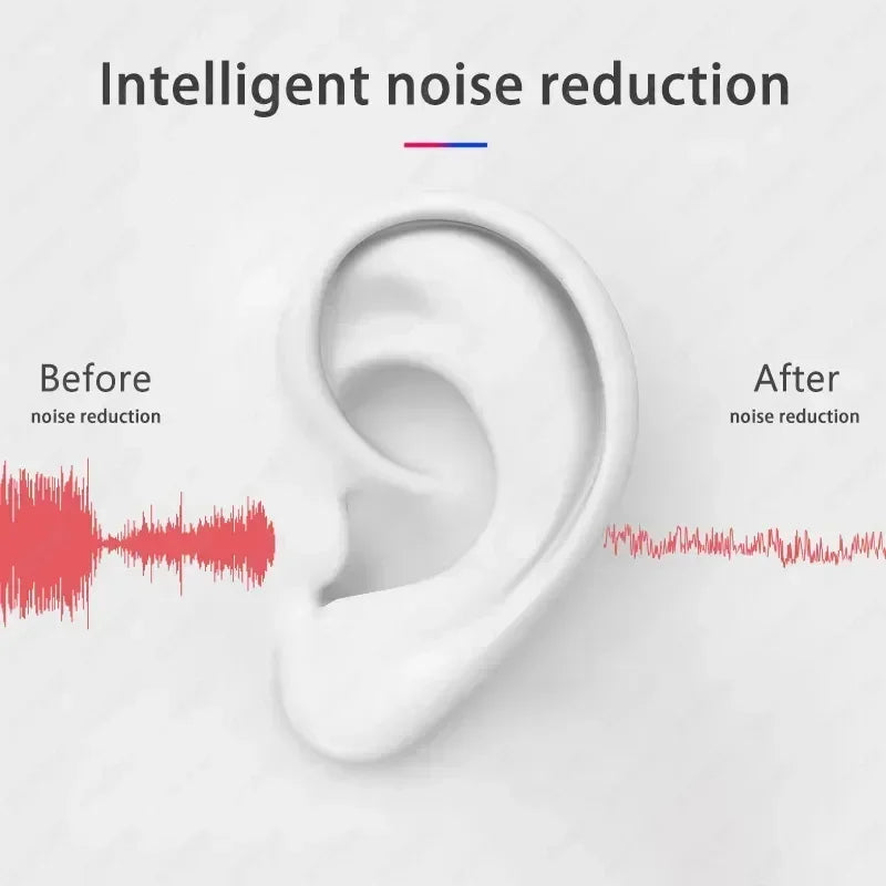 Écouteurs Bluetooth TWS Air Pro Écouteurs Sans Fil Casque à Réduction de Bruit Écouteurs Bluetooth avec Commande Tactile
